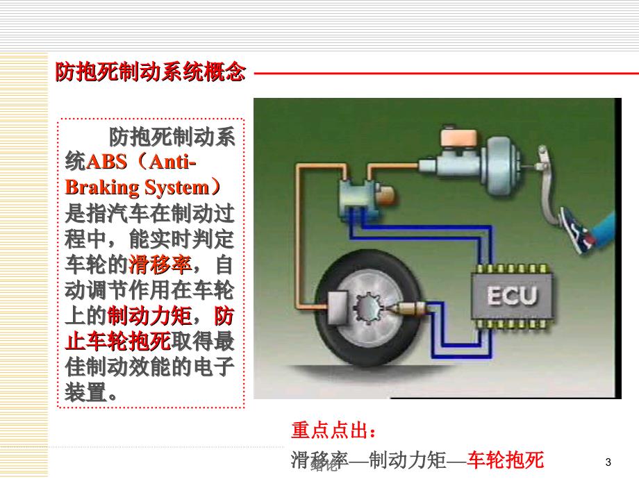 ABS系统工作原理.ppt_第3页