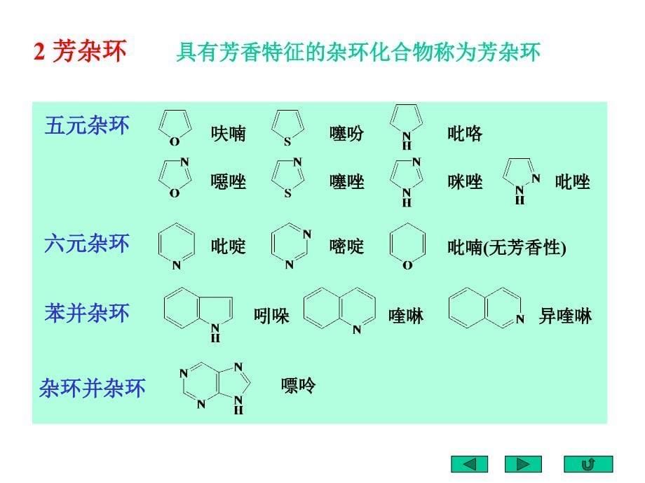 有机化学全套PPT课件第十九章杂环化合物_第5页