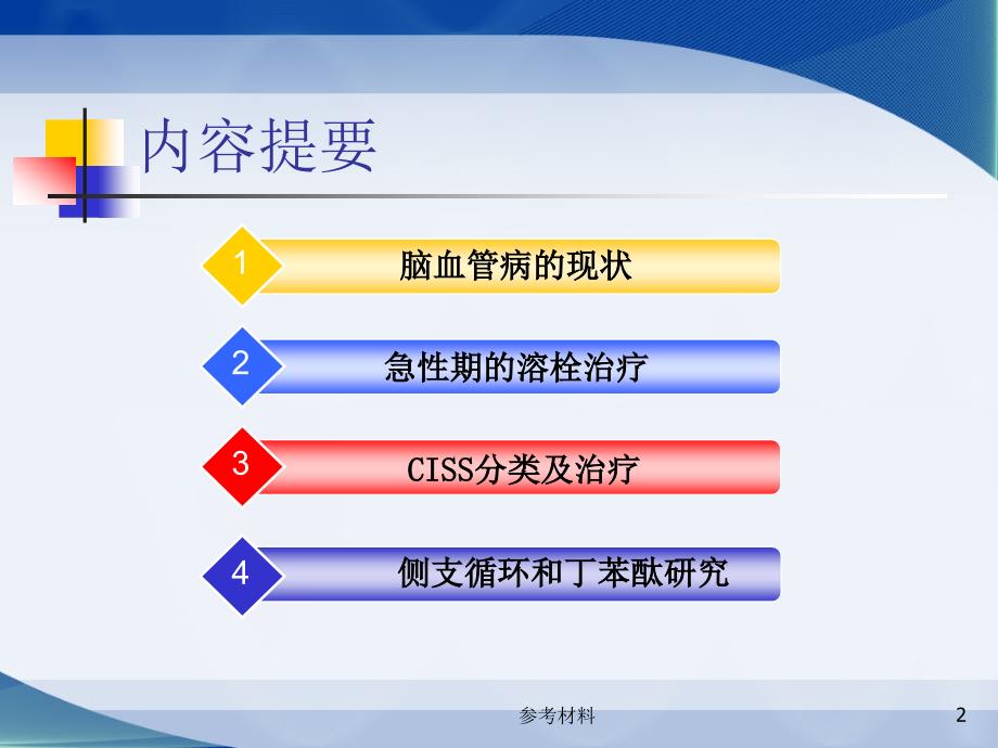 急性缺血性脑卒中合理用药思考(丁苯酞讲课)神内一科（内容详析）_第2页