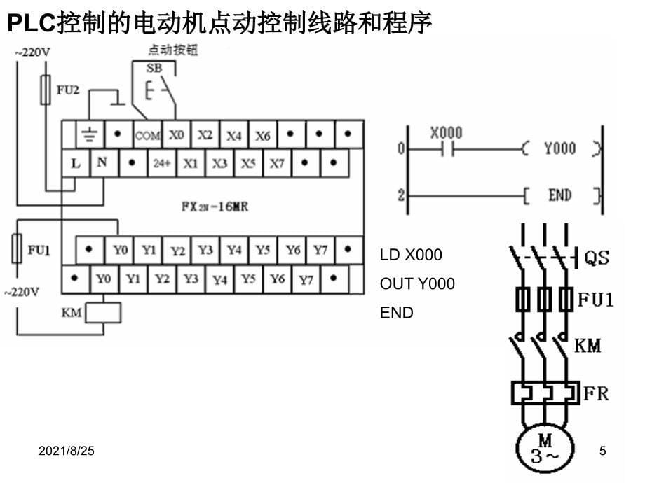 三菱PLC基本指令的应用PPT_第5页