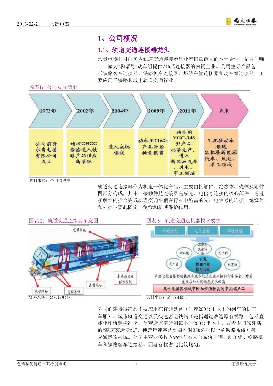 永贵电器(300351)轨道交通盛宴高弹性受益者130221_第2页