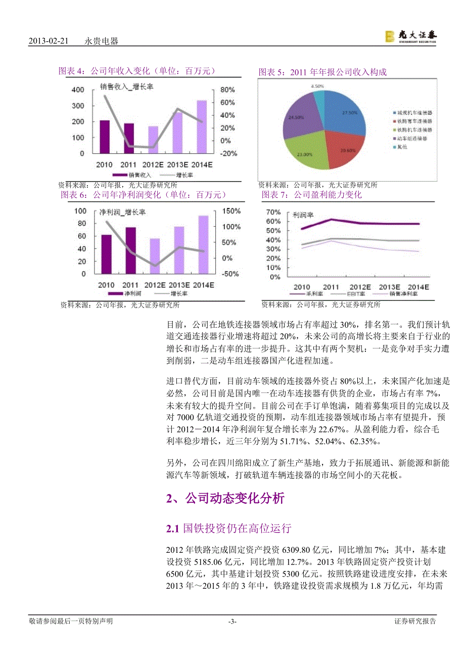 永贵电器(300351)轨道交通盛宴高弹性受益者130221_第3页