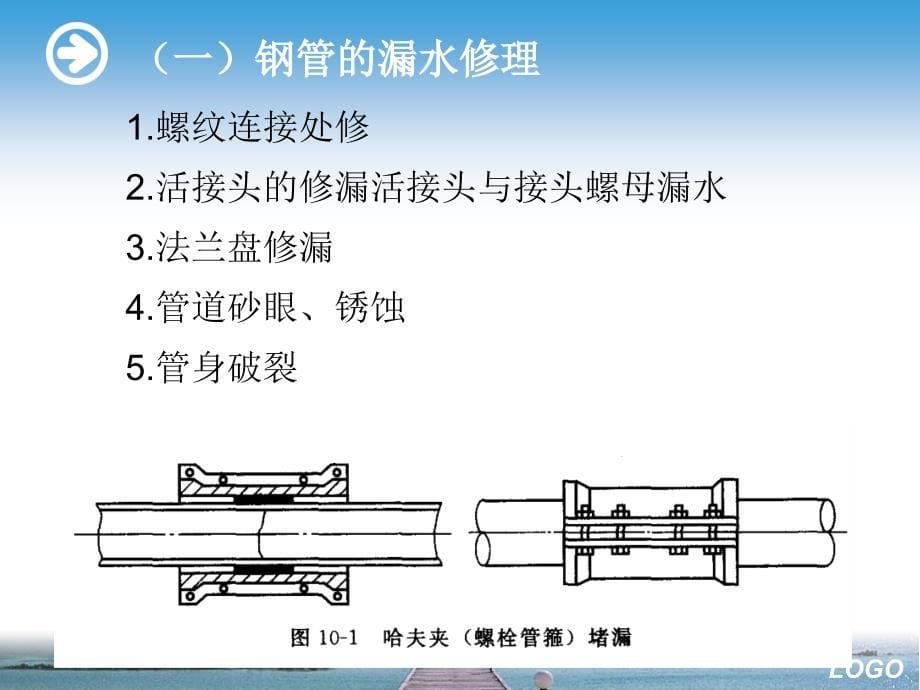 《管道维护与修理》PPT课件_第5页