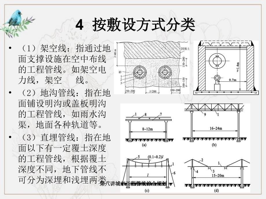 第八讲城市工程管线综合规划_第5页