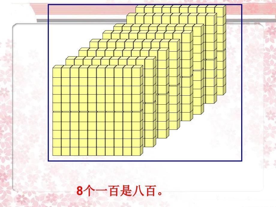 二年级数学下册认识整百数苏教版1_第5页