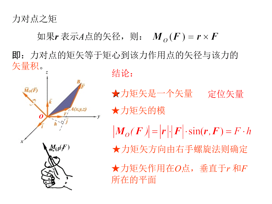 《谢奇之-工程力学》回顾_第2页