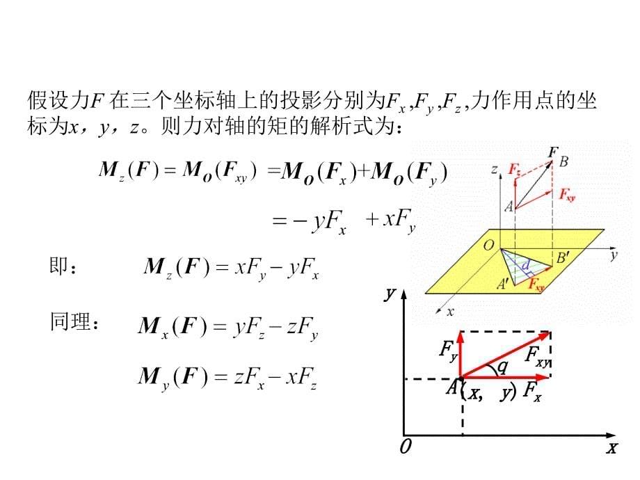 《谢奇之-工程力学》回顾_第5页