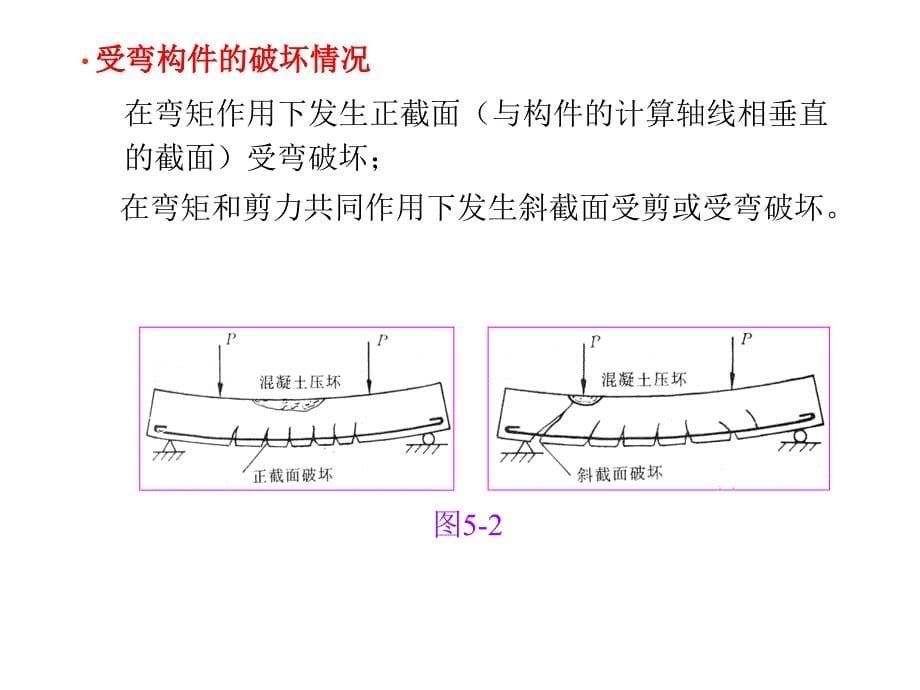 单筋矩形截面受弯构件正截面承载力计算_第5页