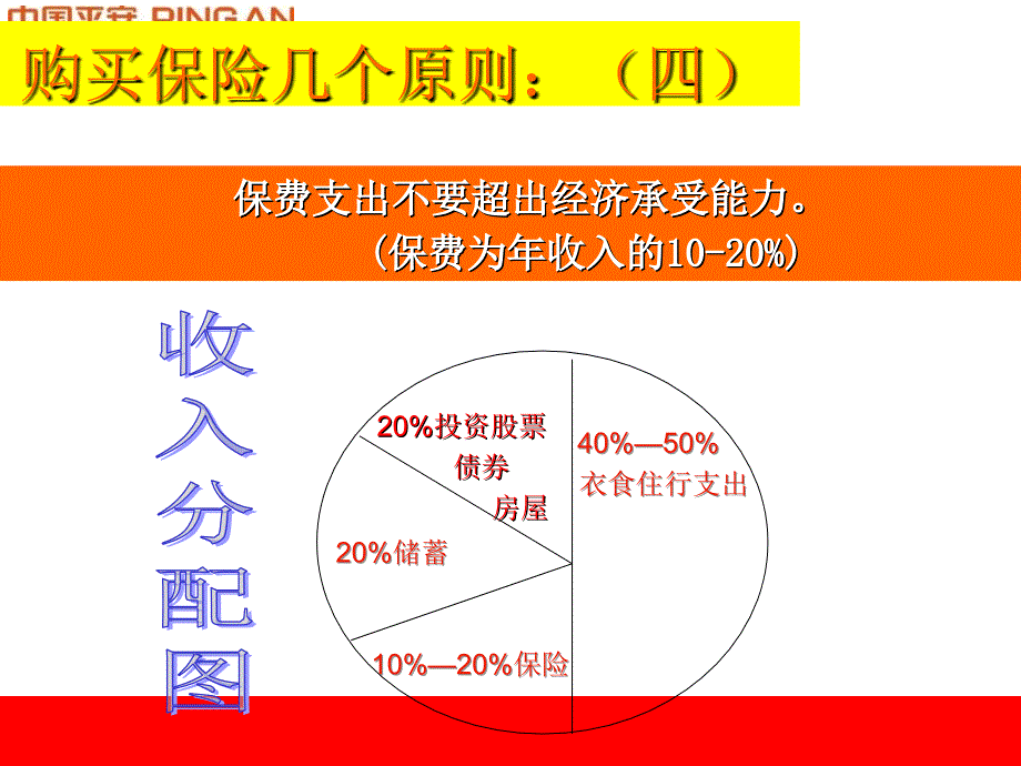 中国平安人寿保险公司买保险的原则及万能产品介绍宣导培训课程产品说明会PPT模板课件演示文档幻灯片资料_第4页