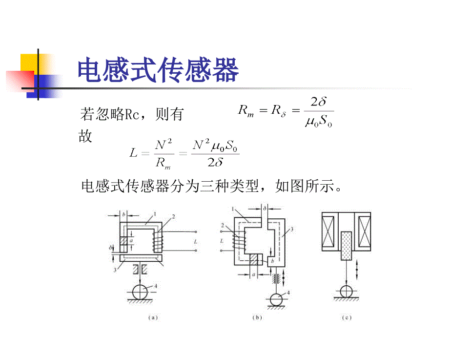 《位移速度检测》PPT课件_第3页