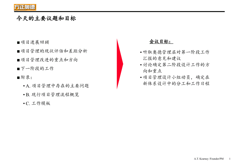 方正德奥中长期发展战略和项目管理_第2页