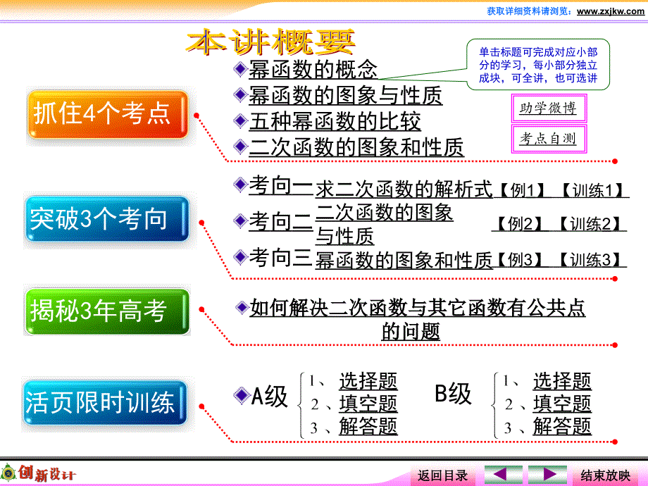 第二章第6讲幂函数与二次函数_第2页