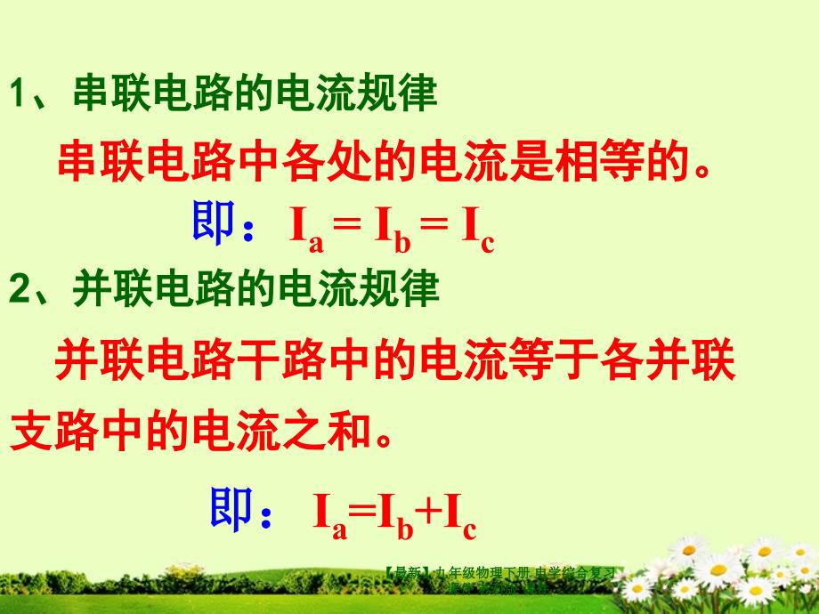 最新九年级物理下册电学综合复习课件苏科版课件_第3页