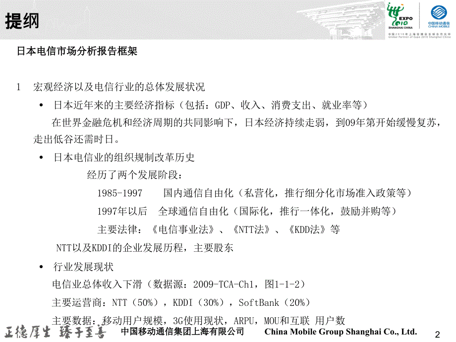 日本通信市场研究报告_第2页