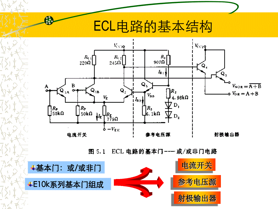 发射极耦合逻辑ECL电路_第4页