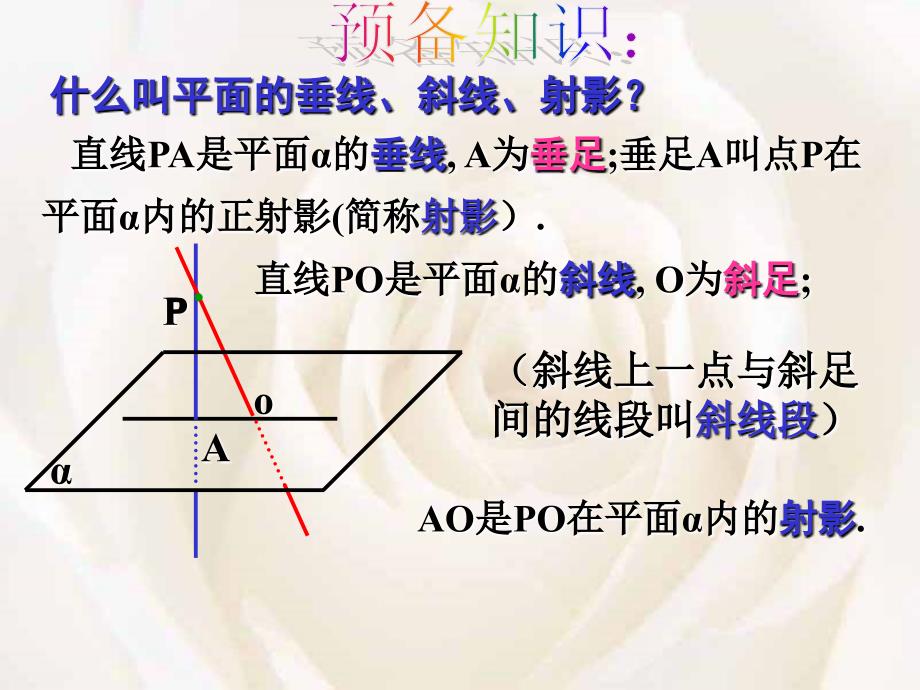 三垂线定理及逆定理0ppt课件_第3页