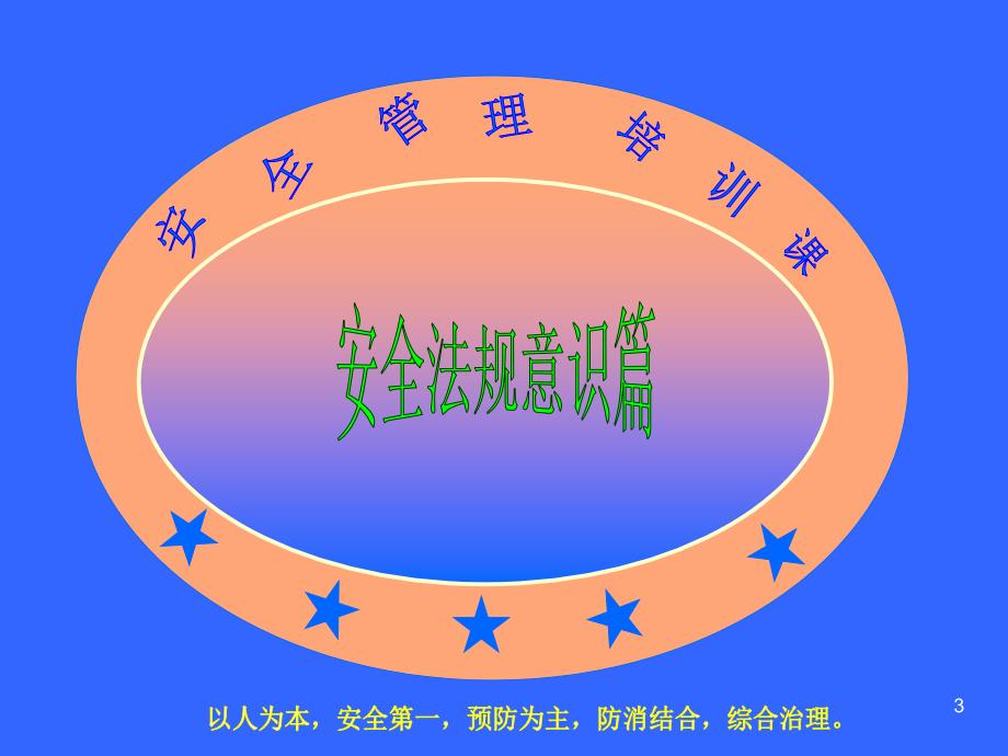 企业主要负责人安全管理人员.ppt_第3页