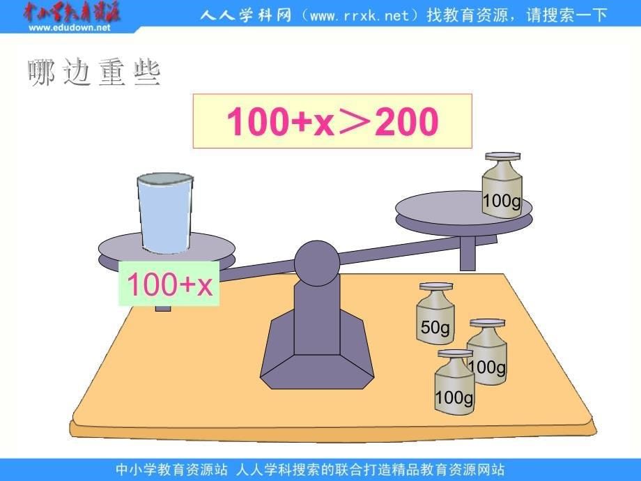 人教版数学五上方程的意义ppt课件_第5页