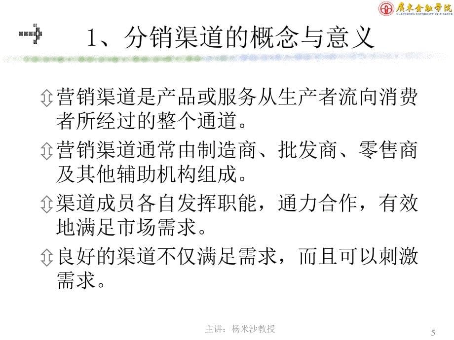 金融网点与渠道策略_第5页