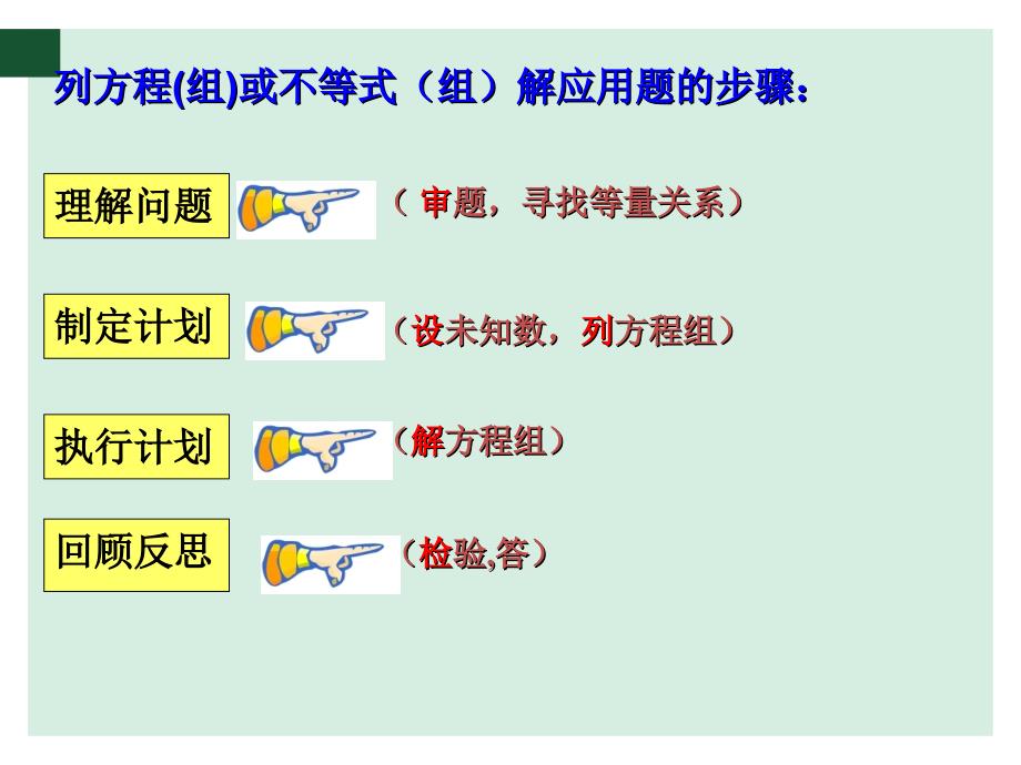 方程与不等式应用_第3页