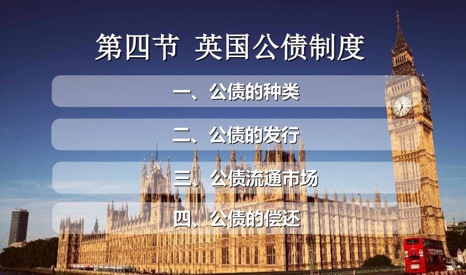 典型国家公债管理——英国课件_第4页