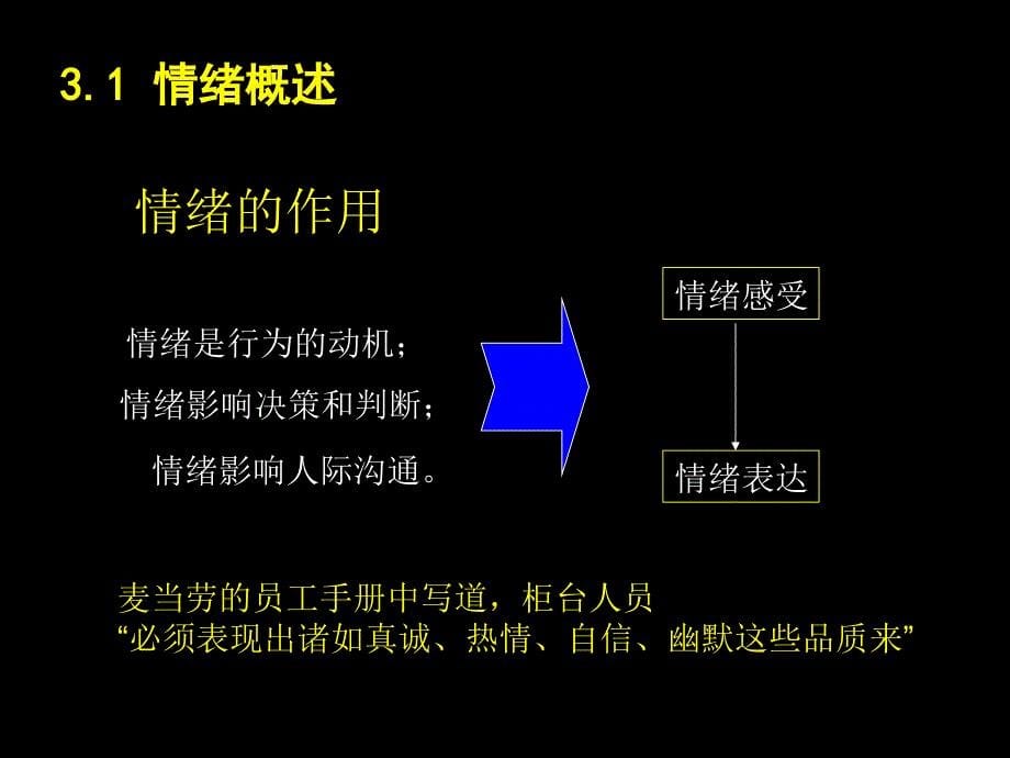 3情绪与压力管理张虎_第5页