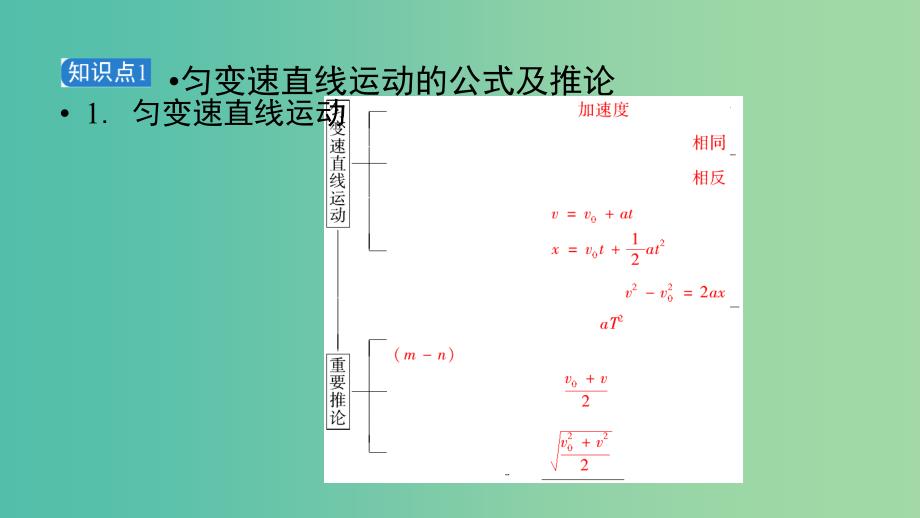 高考物理一轮复习第1章运动的描述匀变速直线运动的研究第2讲匀变速直线运动的规律课件新人教版.ppt_第4页