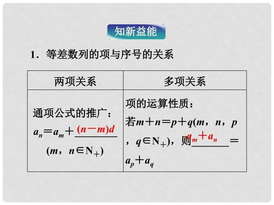 高中数学 第1章2.1.2 等差数列的性质课件 北师大版必修5_第5页