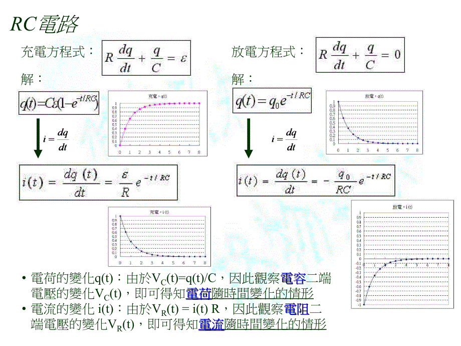 《放电方程式解》PPT课件_第1页