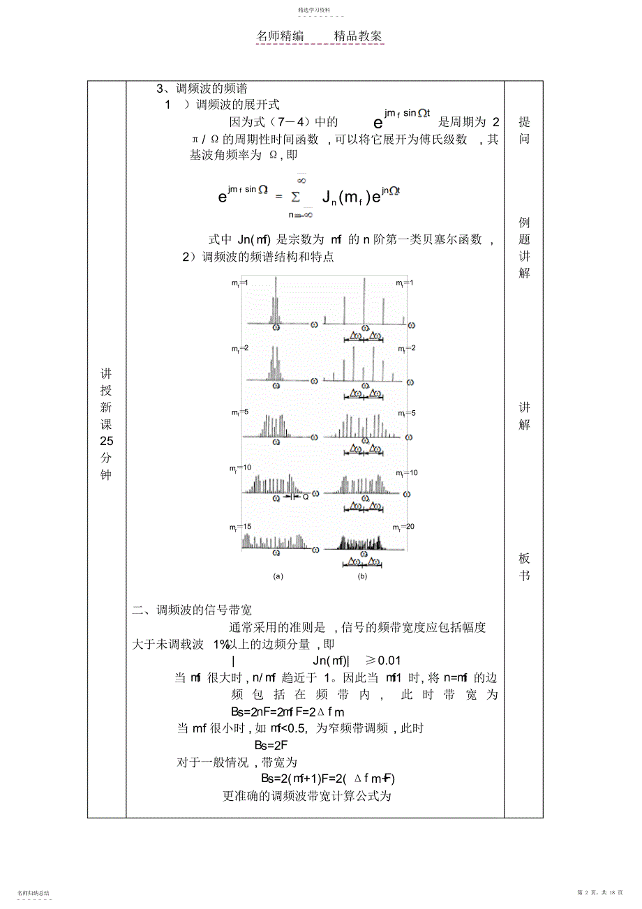 2022年高频电路教案第七章_第2页