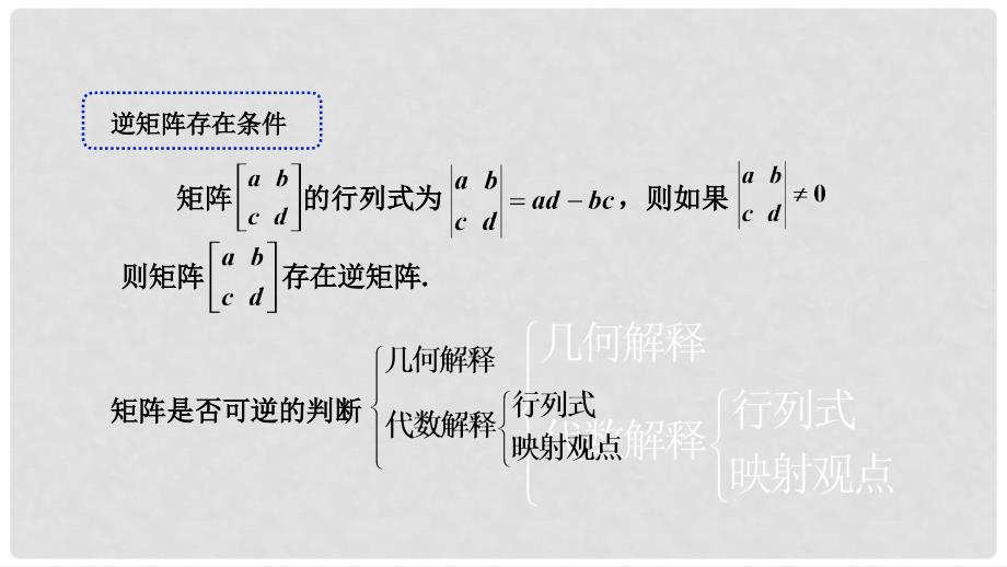 高中数学 第3讲 逆矩阵与逆变换的解题技巧素材 新人教A版选修42_第4页