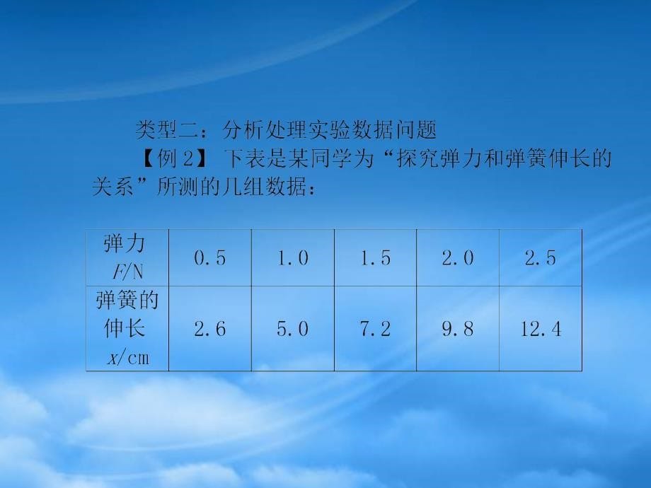 高三物理一轮复习精品习题课件4实验探究弹力和弹簧伸长的关系_第5页