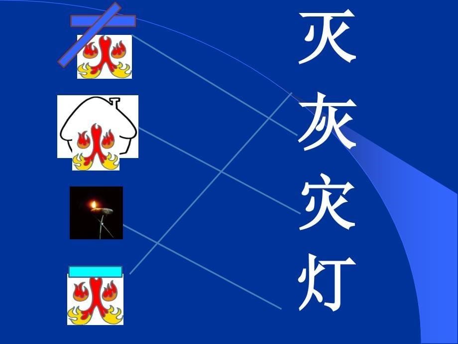 有趣的会意字——附大量甲骨字形.ppt_第5页