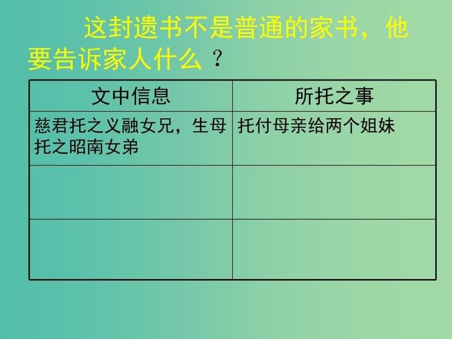 高中语文 第3课 狱中上母书课件 北师大版必修1.ppt_第5页