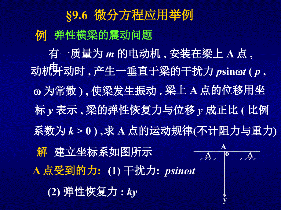 高等数学课件：9.6 微分方程应用举例_第1页