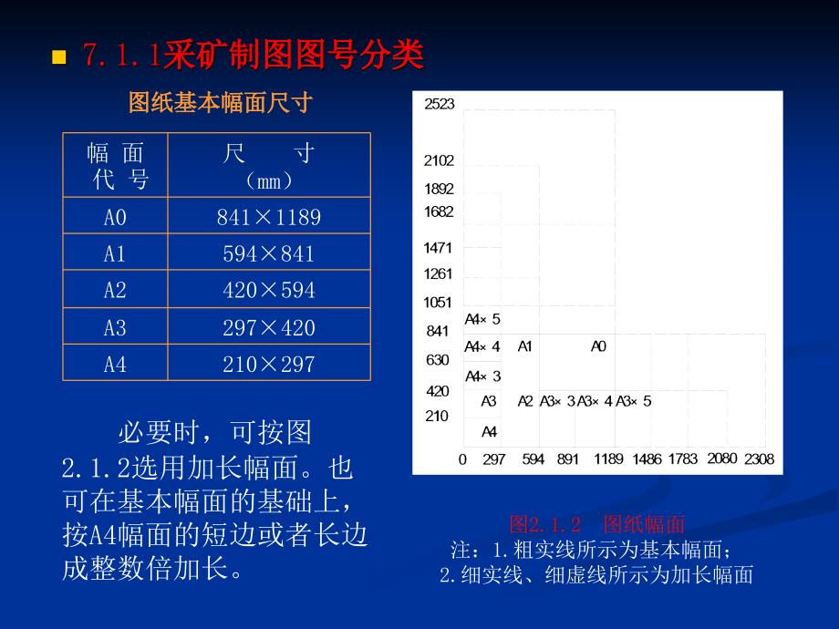 采矿工程图精确绘制.ppt_第4页