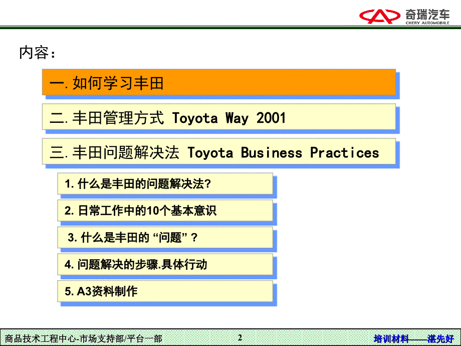 丰田问题解决方法培训简化版1_第2页