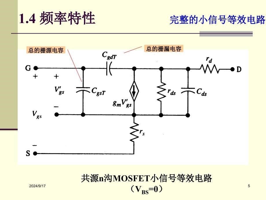 场效应器件物理1-4频率5CMOS_第5页