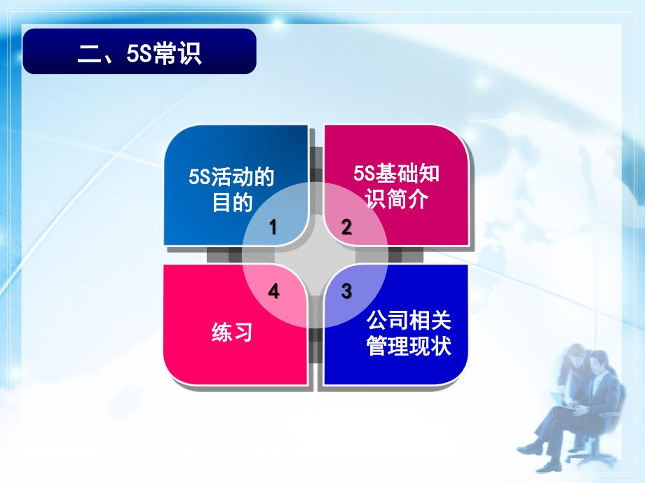 5S安全常识培训PPT课件_第4页