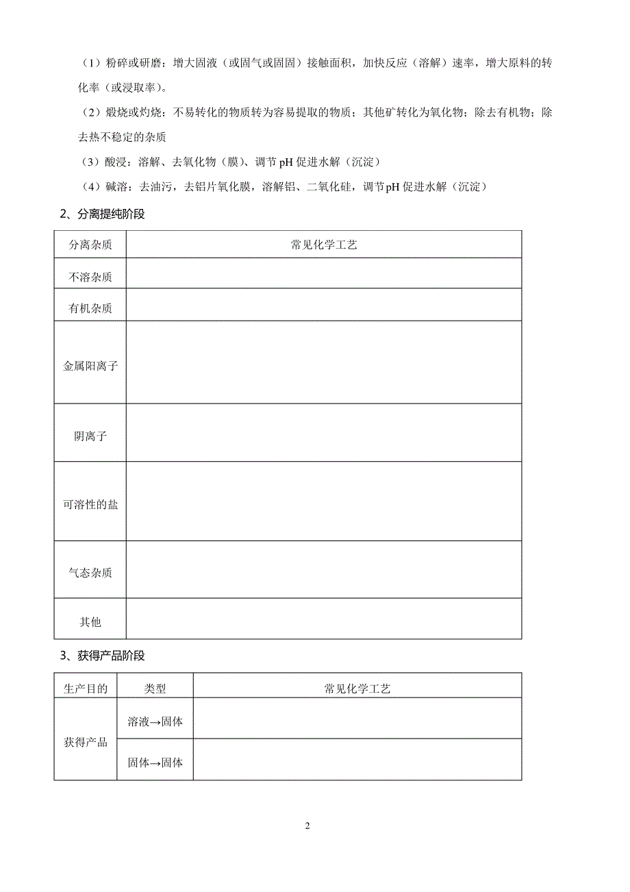 化工流程题(专题复习)_第2页