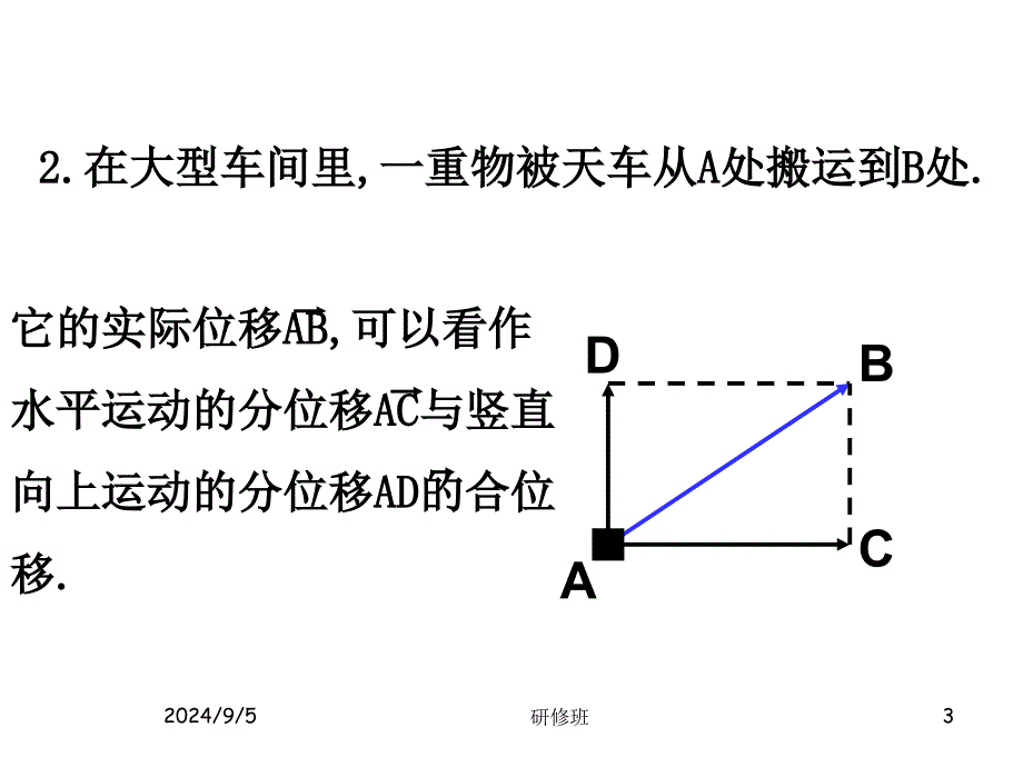 2.2.1向量的加法_第3页