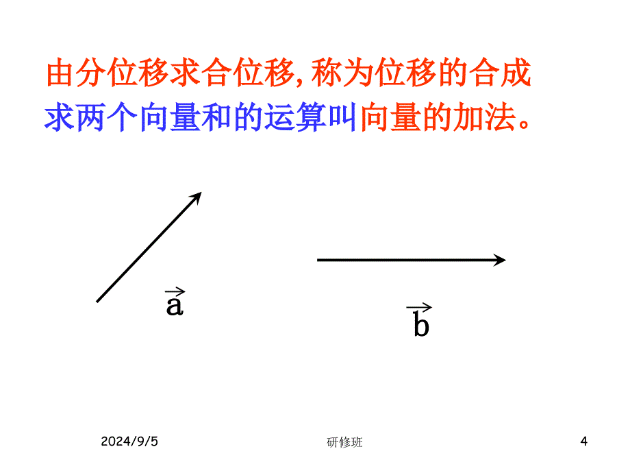 2.2.1向量的加法_第4页