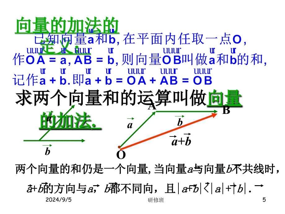 2.2.1向量的加法_第5页