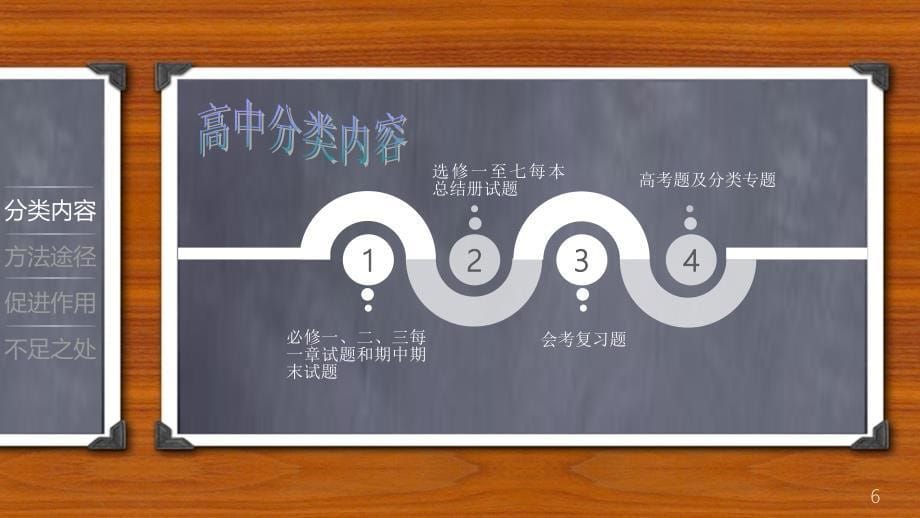 地理课程信息题库建设与本学科整合_第5页