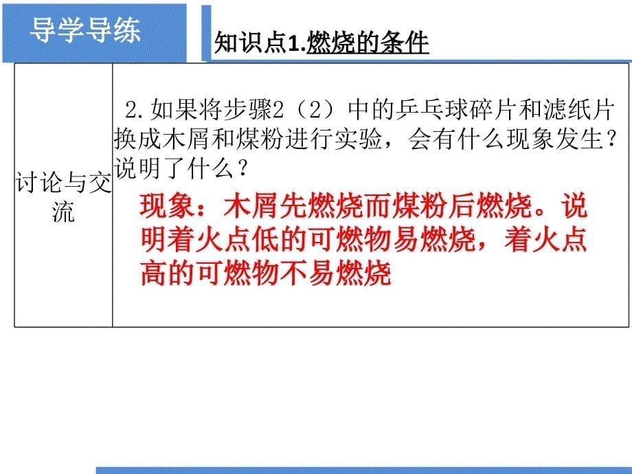 实验活动3燃烧的条件_第5页