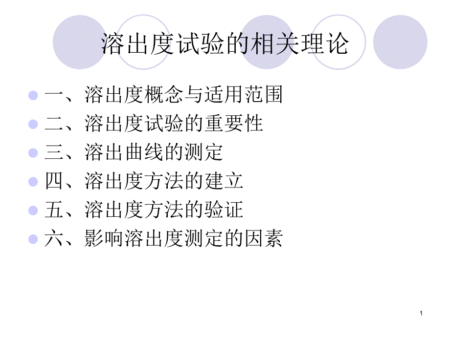 溶出度试验的相关问题_第1页