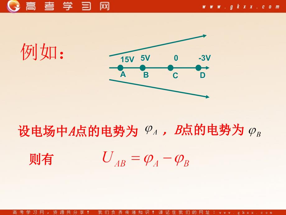 高中物理《电势差》课件3（11张PPT）（新人教版选修3-1）_第4页