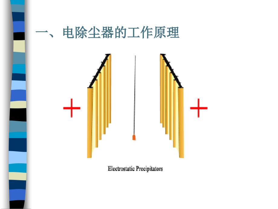 电除尘器的放电极_第2页