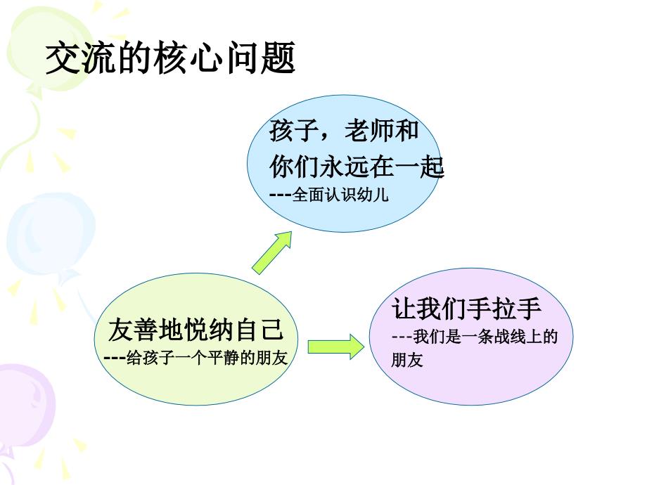 幼儿教师职业道德培训PPT课件_第4页