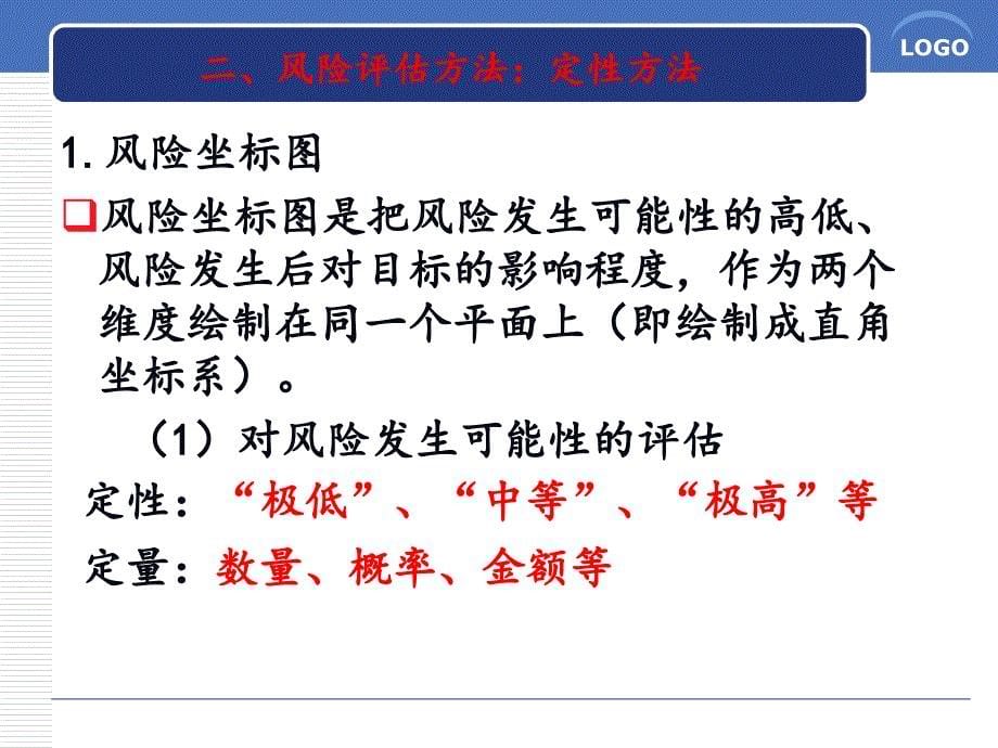 风险评估风险度量优秀课件_第5页